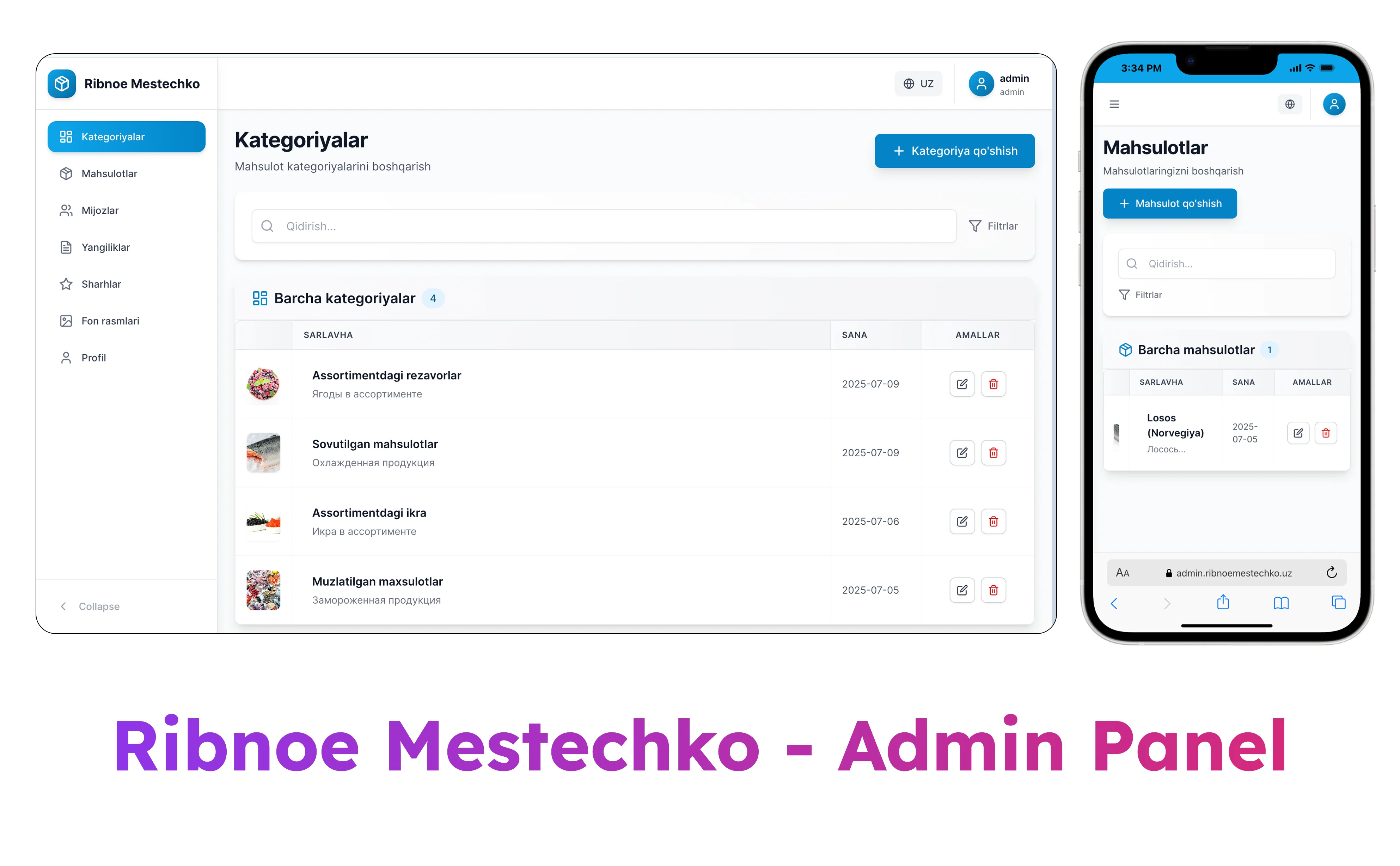Ribnoe Mestechko - Admin Panel